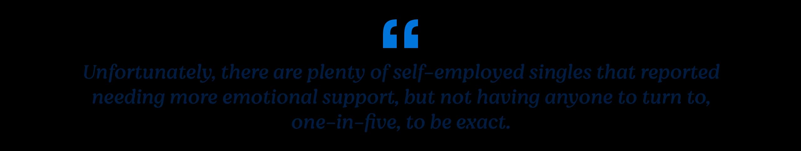Unfortunately, there are plenty of self-employed singles that reported needing more emotional support but don't exactly have anyone to turn to, one-in-five to be exact.